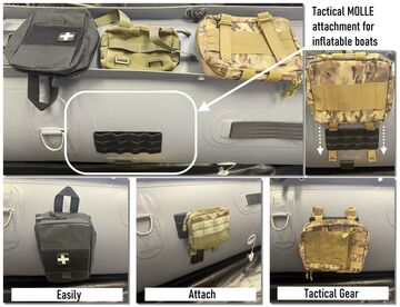 MOLLE system