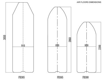 Dimensions for air floors