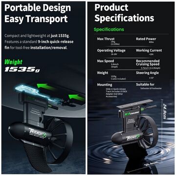 New V2.0 K4S Electric Fin