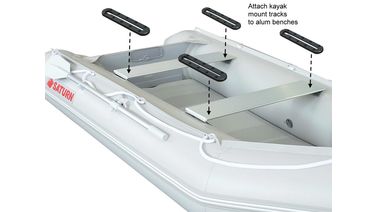 How to use kayak gear track on inflatable boat