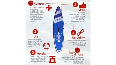 Consider an Inflatable Paddle Board Over a Standard Board