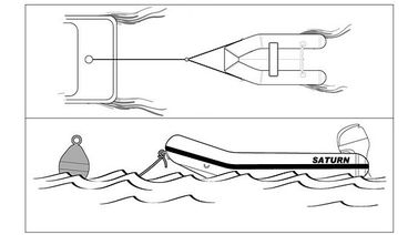 Towing Inflatable Boat behind main ship