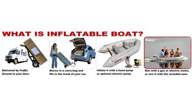 what is inflatable boat