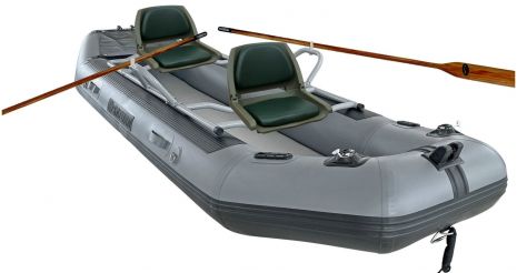 Fly Fishing Rowing Frame