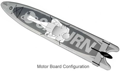 Saturn MotoSUP Kayak Paddle Board MSUP414