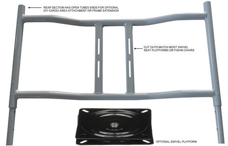 Rowing Frame for Narrow Rafts