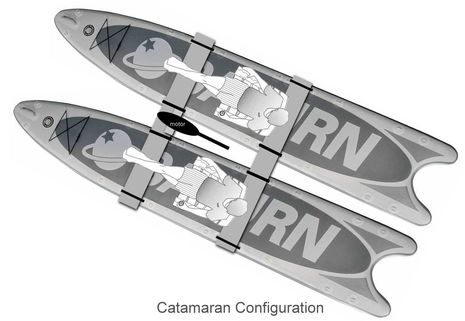 Saturn MotoSUP Kayak Paddle Board MSUP414