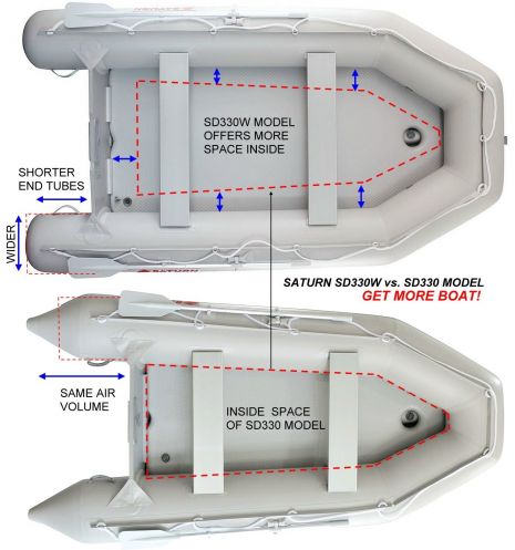 Compare SD330 to SD330W boat