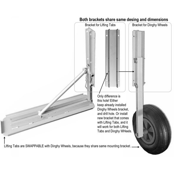Mounting Bracket Info