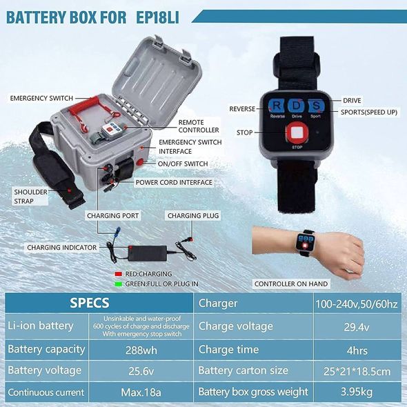 Electric Fin with Li Battery