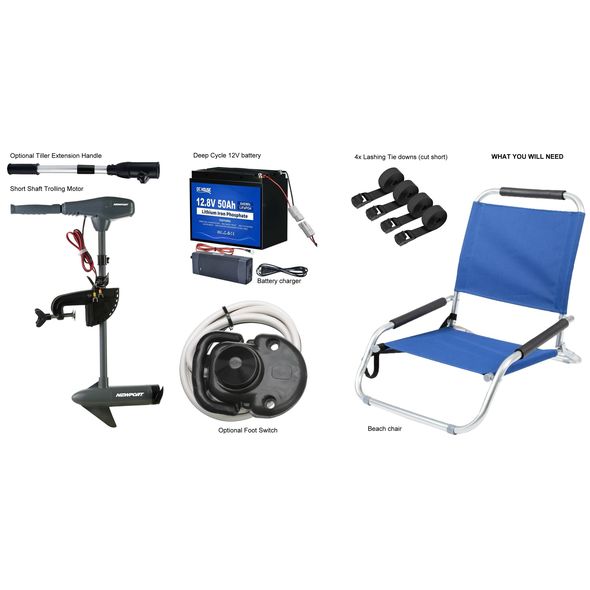 Optional items you might need