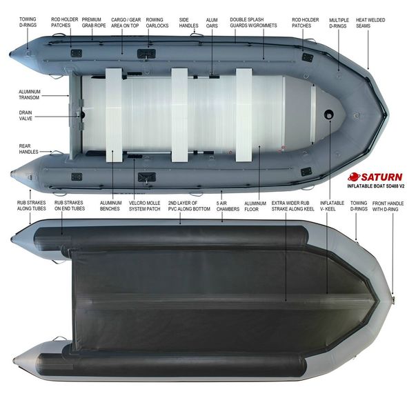 16' PRO Inflatable Boats SD488DG V2 Specs