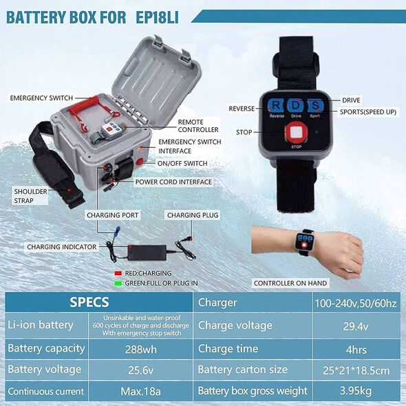 Electric Fin with Li Battery