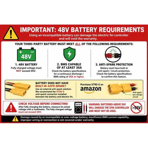 Importang Warnings