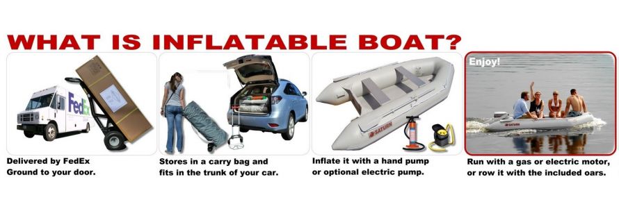 what is inflatable boat